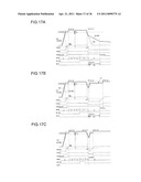 MOTOR DRIVING CIRCUIT diagram and image