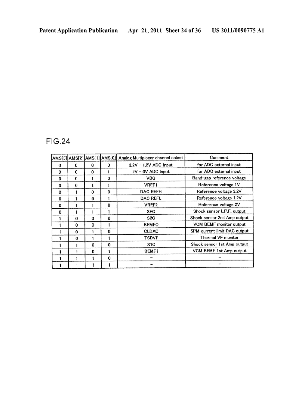 MOTOR DRIVING CIRCUIT - diagram, schematic, and image 25