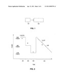 SYSTEM AND METHOD FOR TESTING MULTIPLE DIGITAL SIGNAL TRANSCEIVERS IN PARALLEL diagram and image