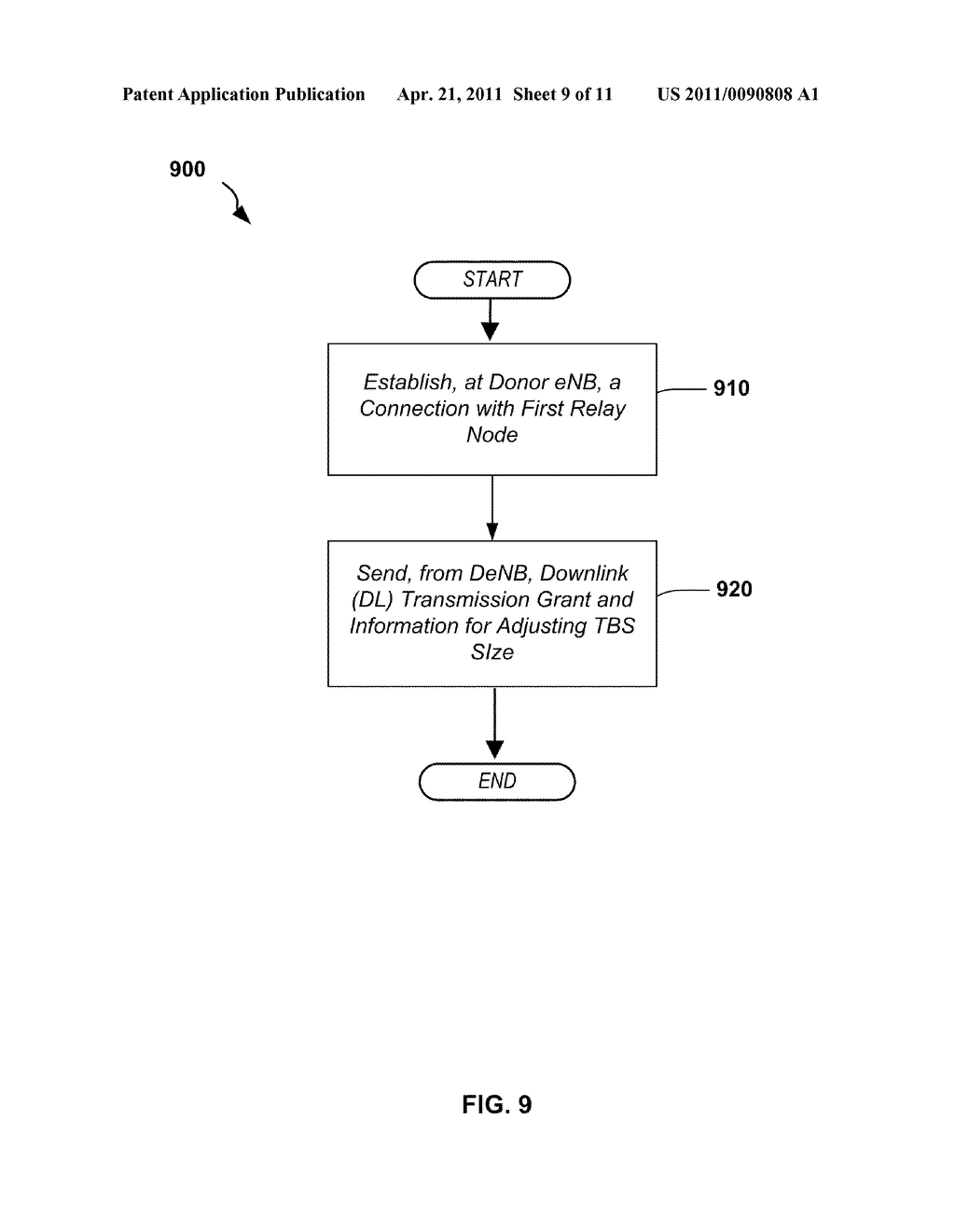 METHODS AND APPARATUS FOR TRANSPORT BLOCK SIZE DETERMINATION - diagram, schematic, and image 10