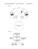 DIRECT LINK SETUP METHOD AND CHANNEL ALLOCATION METHOD IN MULTI-CHANNEL WIRELESS COMMUNICATION NETWORK diagram and image