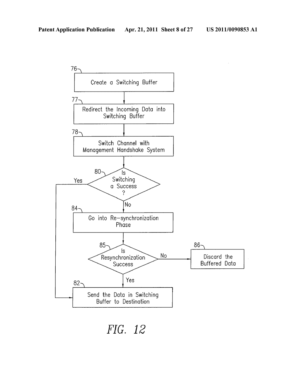 METHOD AND APPARATUS FOR DYNAMIC SPECTRUM ACCESS - diagram, schematic, and image 09