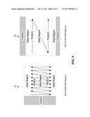 DOWNLINK AND UPLINK RESOURCE ELEMENT MAPPING FOR CARRIER EXTENSION diagram and image