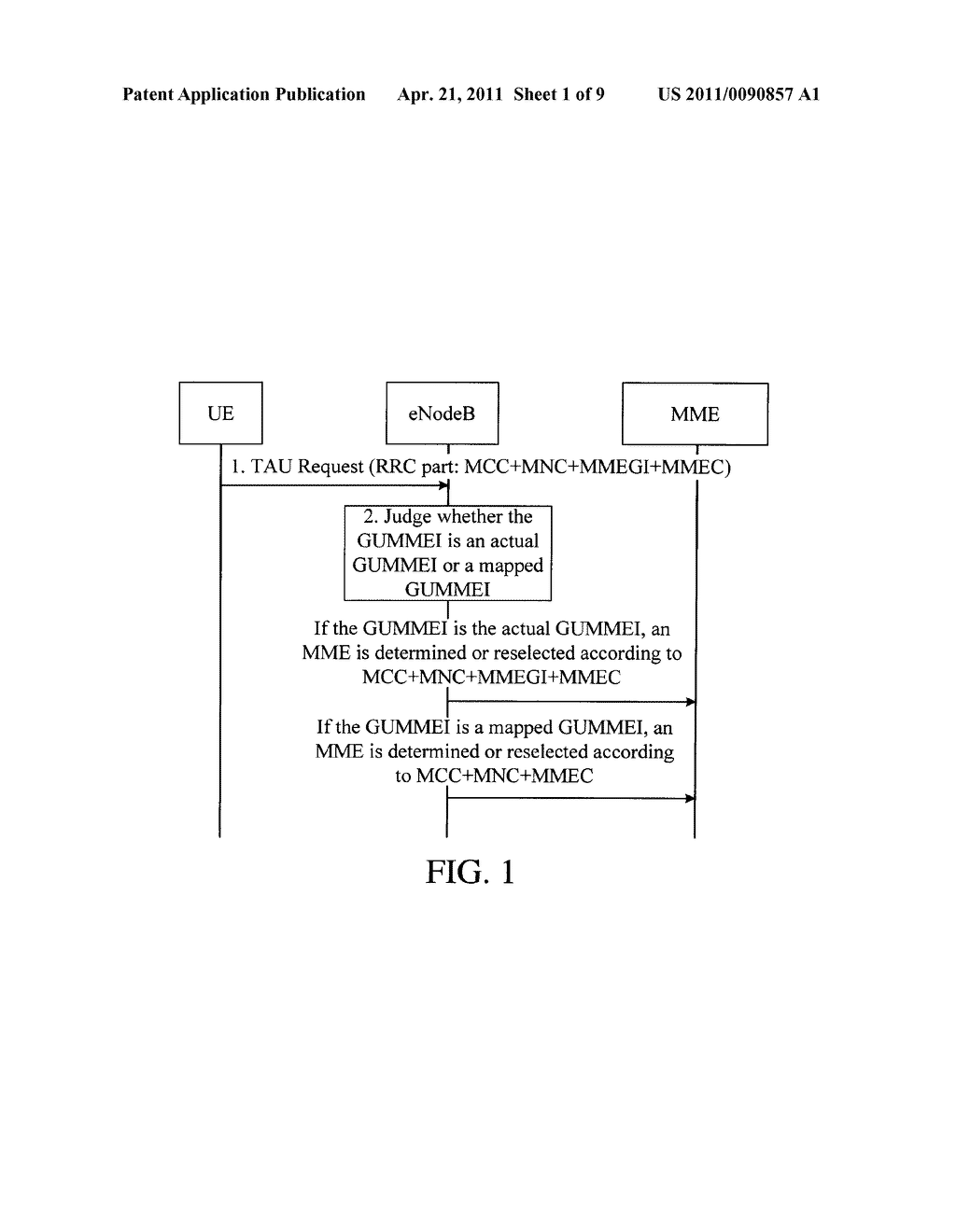 METHOD AND DEVICE FOR ACCESSING AND OBTAINING USER EQUIPMENT CONTEXT AND USER EQUIPMENT IDENTITY - diagram, schematic, and image 02