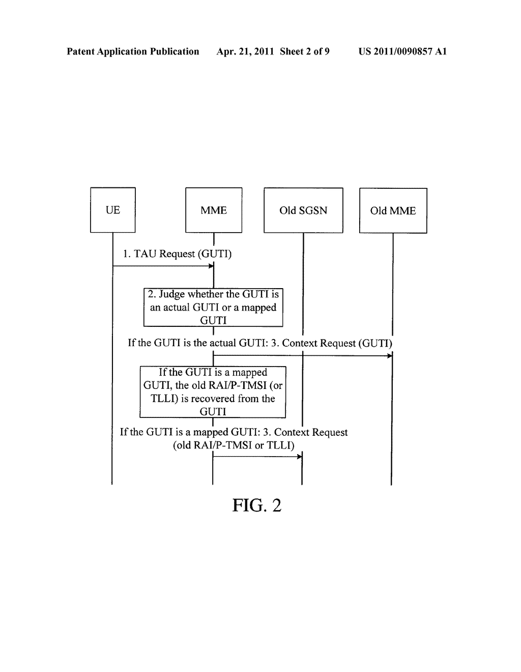 METHOD AND DEVICE FOR ACCESSING AND OBTAINING USER EQUIPMENT CONTEXT AND USER EQUIPMENT IDENTITY - diagram, schematic, and image 03