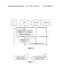 METHOD AND DEVICE FOR ACCESSING AND OBTAINING USER EQUIPMENT CONTEXT AND USER EQUIPMENT IDENTITY diagram and image