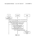 METHOD AND DEVICE FOR ACCESSING AND OBTAINING USER EQUIPMENT CONTEXT AND USER EQUIPMENT IDENTITY diagram and image