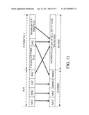 METHOD AND DEVICE FOR ACCESSING AND OBTAINING USER EQUIPMENT CONTEXT AND USER EQUIPMENT IDENTITY diagram and image