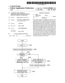 Communication Terminal, Communication System, Handover Process Method, and Program diagram and image