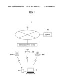 Communication Terminal, Communication System, Handover Process Method, and Program diagram and image