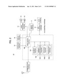 Communication Terminal, Communication System, Handover Process Method, and Program diagram and image