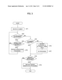 Communication Terminal, Communication System, Handover Process Method, and Program diagram and image