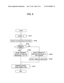 Communication Terminal, Communication System, Handover Process Method, and Program diagram and image