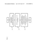 Method and Apparatus of Providing a Frame Structure for Supporting Different Operational Modes diagram and image