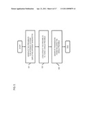 Method and Apparatus of Providing a Frame Structure for Supporting Different Operational Modes diagram and image