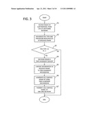 GATEWAY DEVICE, COMMUNICATION SYSTEM, AND COMMUNICATION METHOD diagram and image