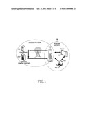 APPARATUS AND METHOD FOR ESTABLISHING A PERSONAL NETWORK FOR PROVIDING A CPNS SERVICE diagram and image