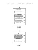 APPARATUS AND METHOD FOR ESTABLISHING A PERSONAL NETWORK FOR PROVIDING A CPNS SERVICE diagram and image