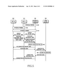 APPARATUS AND METHOD FOR ESTABLISHING A PERSONAL NETWORK FOR PROVIDING A CPNS SERVICE diagram and image