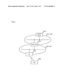 COMMUNICATION SYSTEM diagram and image