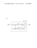 COMMUNICATION SYSTEM diagram and image