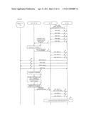 COMMUNICATION SYSTEM diagram and image