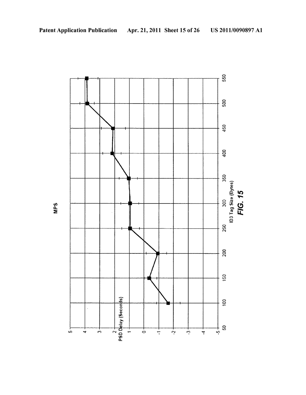 Systems and methods for transmitting media content via digital radio broadcast transmission for synchronized rendering by a receiver - diagram, schematic, and image 16