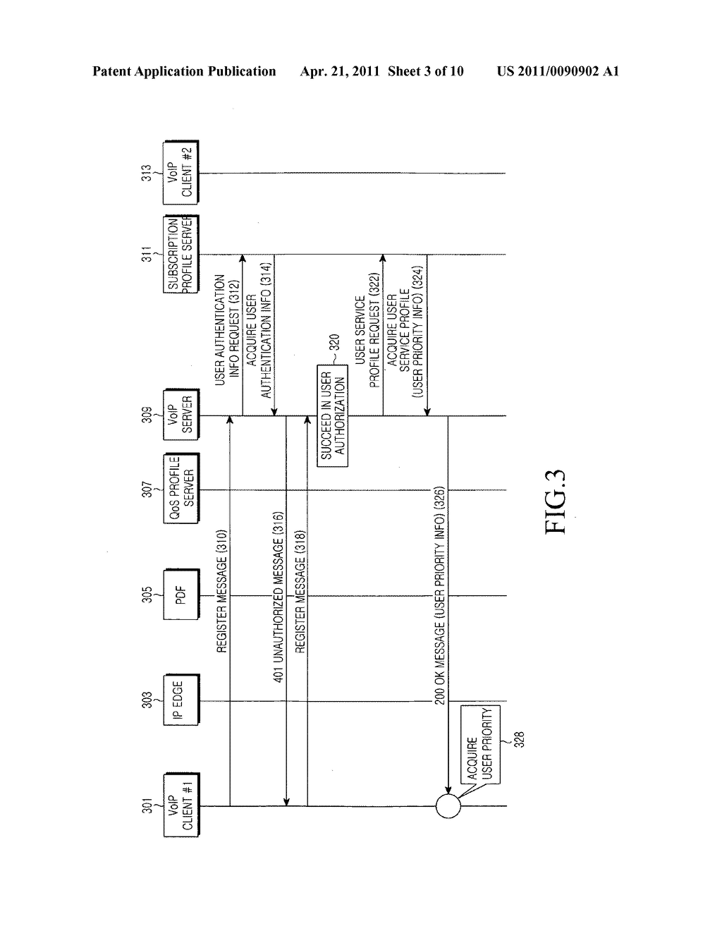 System and method for providing quality of service considering priorities of terminals in a communication system - diagram, schematic, and image 04