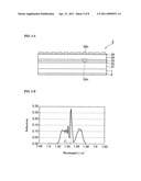 SEMICONDUCTOR DIFFRACTION GRATING DEVICE AND SEMICONDUCTOR LASER diagram and image