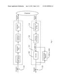 APPARATUS AND METHOD FOR SIGNAL QUALITY MEASUREMENT ON GFSK SIGNALS diagram and image