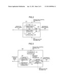 VIDEO PREDICTIVE CODING DEVICE AND VIDEO PREDICTIVE DECODING DEVICE diagram and image