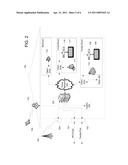 Service Entry Device diagram and image