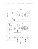 Service Entry Device diagram and image