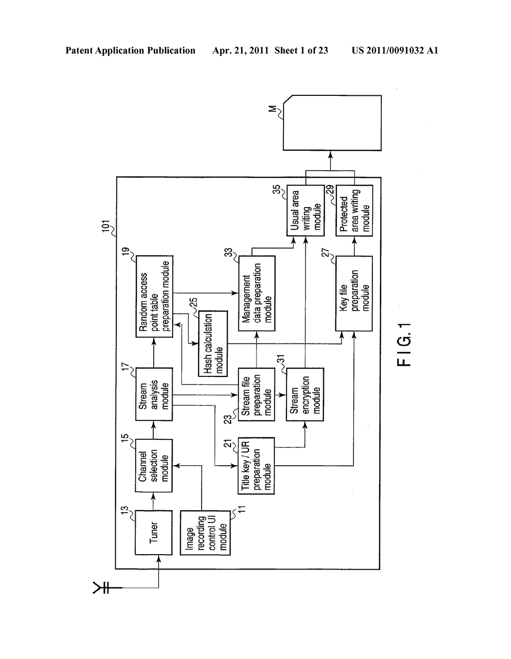 METHOD AND APPARATUS FOR INFORMATION REPRODUCTION - diagram, schematic, and image 02