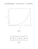 OUTPUT PHASE MODULATION ENTRAINMENT CONTAINMENT FOR DIGITAL FILTERS diagram and image