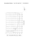 OUTPUT PHASE MODULATION ENTRAINMENT CONTAINMENT FOR DIGITAL FILTERS diagram and image