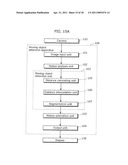 MOVING OBJECT DETECTION METHOD AND MOVING OBJECT DETECTION APPARATUS diagram and image