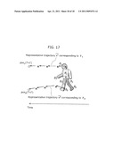 MOVING OBJECT DETECTION METHOD AND MOVING OBJECT DETECTION APPARATUS diagram and image