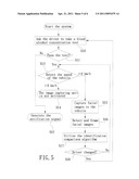 FACIAL IMAGE RECOGNITION SYSTEM FOR A DRIVER OF A VEHICLE diagram and image