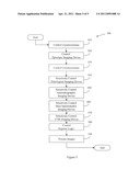 Imaging system diagram and image