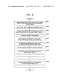 APPARATUS OF LEARNING RECOGNITION DICTIONARY, AND METHOD OF LEARNING RECOGNITION DICTIONARY diagram and image