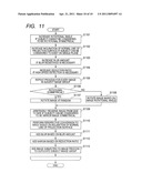 APPARATUS OF LEARNING RECOGNITION DICTIONARY, AND METHOD OF LEARNING RECOGNITION DICTIONARY diagram and image