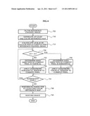 Apparatus and method of removing false color in image diagram and image