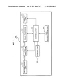 Apparatus and method of removing false color in image diagram and image