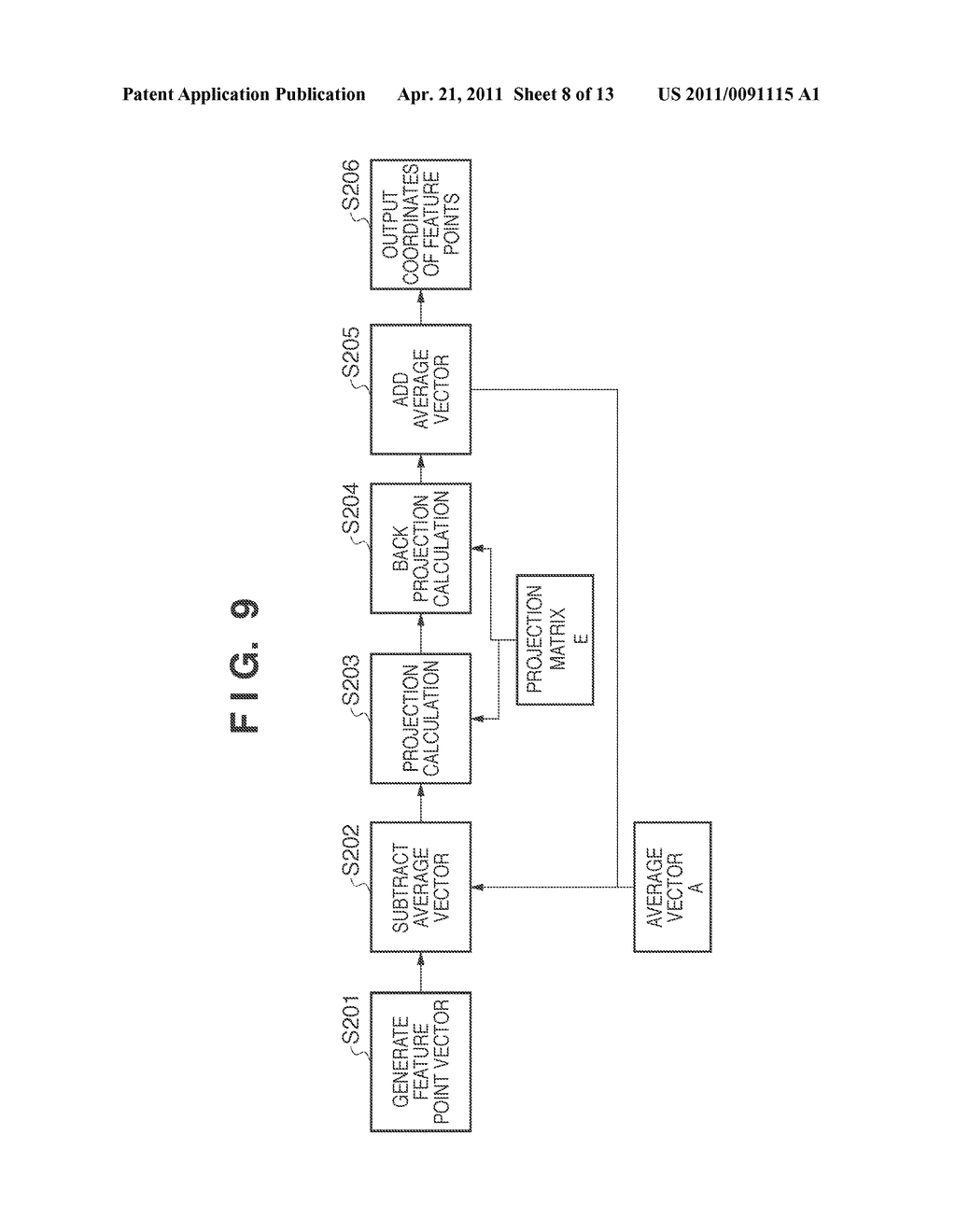 FEATURE POINT POSITIONING APPARATUS, IMAGE RECOGNITION APPARATUS, PROCESSING METHOD THEREOF AND COMPUTER-READABLE STORAGE MEDIUM - diagram, schematic, and image 09