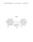 APPARATUS AND METHOD FOR CODING A THREE DIMENSIONAL MESH diagram and image