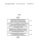 APPARATUS AND METHOD FOR CODING A THREE DIMENSIONAL MESH diagram and image