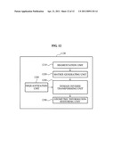 APPARATUS AND METHOD FOR CODING A THREE DIMENSIONAL MESH diagram and image