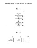 Device and method of processing image data to be displayed on a display device diagram and image