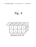 Device and method of processing image data to be displayed on a display device diagram and image